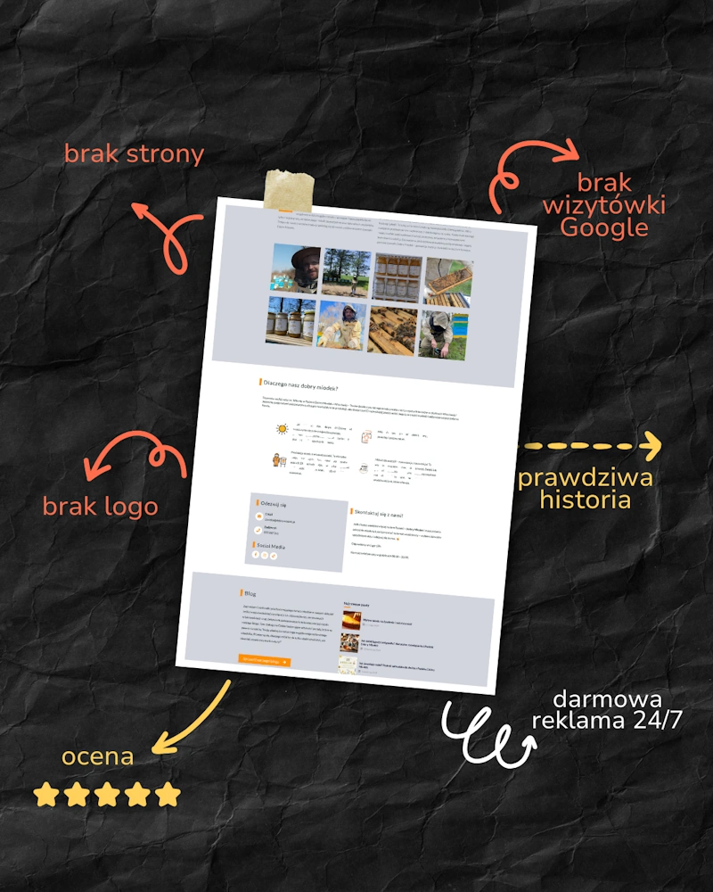 Dedykowana strona www i identyfikacja wizualna dla lokalnej pasieki